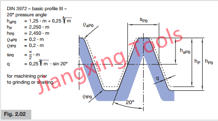 STD Pre-grinding Gear Hob Cutter with Tooth Profile DIN3972-Ⅲ